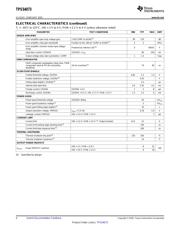 TPS54073 datasheet.datasheet_page 4