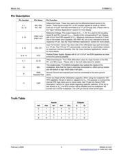 SY89841UMG-TR datasheet.datasheet_page 4