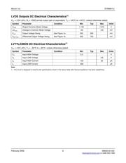 SY89841UMG-TR datasheet.datasheet_page 6