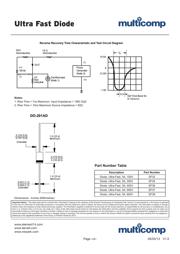 SF38 datasheet.datasheet_page 4