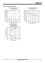 NJM2710V-TE1 datasheet.datasheet_page 5