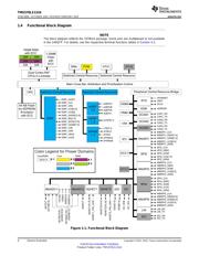 TMS5701224CPGEQQ1 datasheet.datasheet_page 4