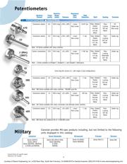 JA1N056S501UA datasheet.datasheet_page 5