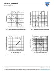 IRFPE50 datasheet.datasheet_page 4