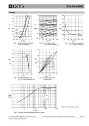DSA70C100HB datasheet.datasheet_page 5