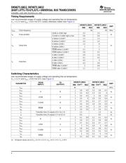 SN74GTL16612DGGR datasheet.datasheet_page 6
