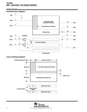 TC237B datasheet.datasheet_page 2