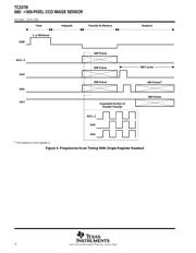 TC237H datasheet.datasheet_page 6