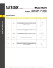 HMC327MS8G datasheet.datasheet_page 5