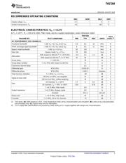 THS7364IPW datasheet.datasheet_page 3