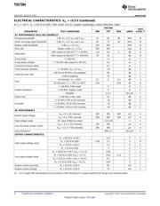 THS7364IPW datasheet.datasheet_page 4