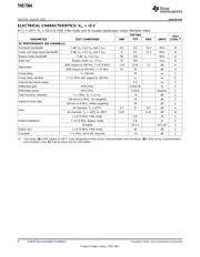 THS7364IPW datasheet.datasheet_page 6