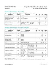 MAX4487ASD-T datasheet.datasheet_page 3