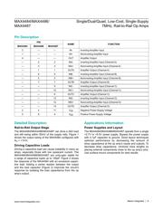 MAX4487ASD-T datasheet.datasheet_page 6