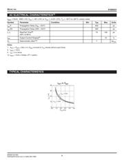 SY88922VKCTR datasheet.datasheet_page 4