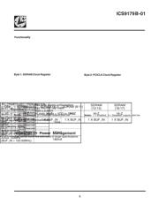 ICS9179BF-01T 数据规格书 5