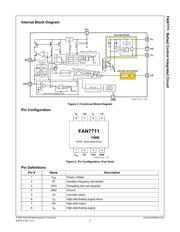 FAN7711 datasheet.datasheet_page 3