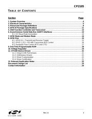 CP2105-F01-GMR datasheet.datasheet_page 3