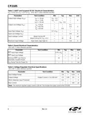 CP2105-F01-GMR datasheet.datasheet_page 6