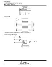 SN74LVC573APWR datasheet.datasheet_page 2