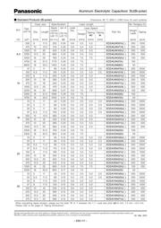 ECE-A1HN100U 数据规格书 2