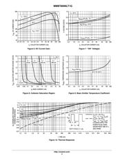 MMBT8099LT1G datasheet.datasheet_page 4