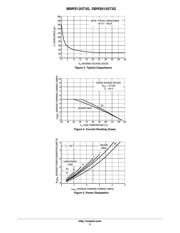 MBRS4201T3G datasheet.datasheet_page 3