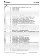 BQ76PL536ATPAPRQ1 datasheet.datasheet_page 3