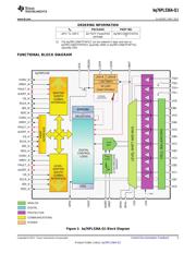 BQ76PL536ATPAPRQ1 datasheet.datasheet_page 5