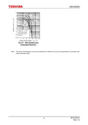 2SC5200-O(S1,F,S) datasheet.datasheet_page 4