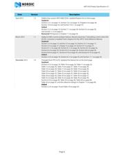 NRF51422-QFAC-R7 datasheet.datasheet_page 6