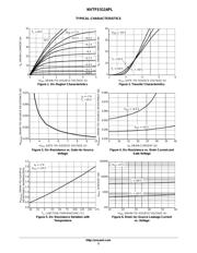 NVTFS5116PLTWG datasheet.datasheet_page 3