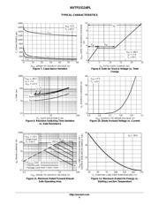 NVTFS5116PLWFTAG datasheet.datasheet_page 4