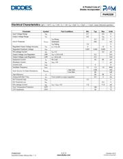 PAM2320BECADJR datasheet.datasheet_page 4