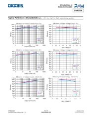 PAM2320BECADJR datasheet.datasheet_page 5