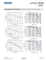 PAM2320BECADJR datasheet.datasheet_page 6