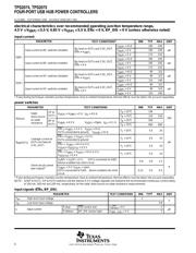 TPS2074DB datasheet.datasheet_page 6