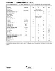 ADS804E/1KG4 数据规格书 3