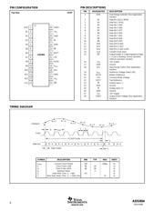 ADS804E/1KG4 数据规格书 4