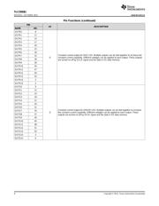 TLC59581 datasheet.datasheet_page 4