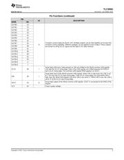 TLC59581 datasheet.datasheet_page 5