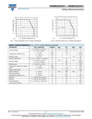 VSMB2020X01 datasheet.datasheet_page 2