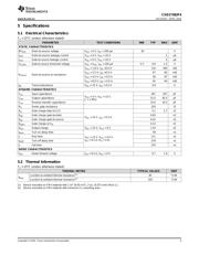 CSD17382F4 datasheet.datasheet_page 3