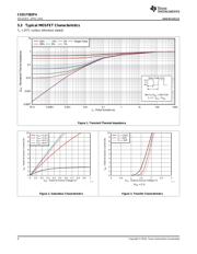 CSD17382F4 datasheet.datasheet_page 4