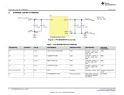 TPS7B6950EVM datasheet.datasheet_page 4