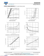 SI2333CDS-T1-GE3 datasheet.datasheet_page 3