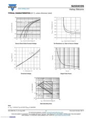 SI2333CDS-T1-GE3 datasheet.datasheet_page 4