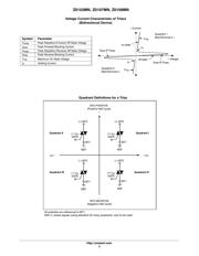 Z0107MNT1G datasheet.datasheet_page 3