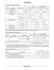 MC74VHCU04DTR2G datasheet.datasheet_page 3