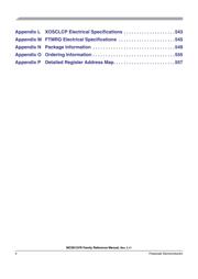 S9S12VR48AF0VLC datasheet.datasheet_page 4